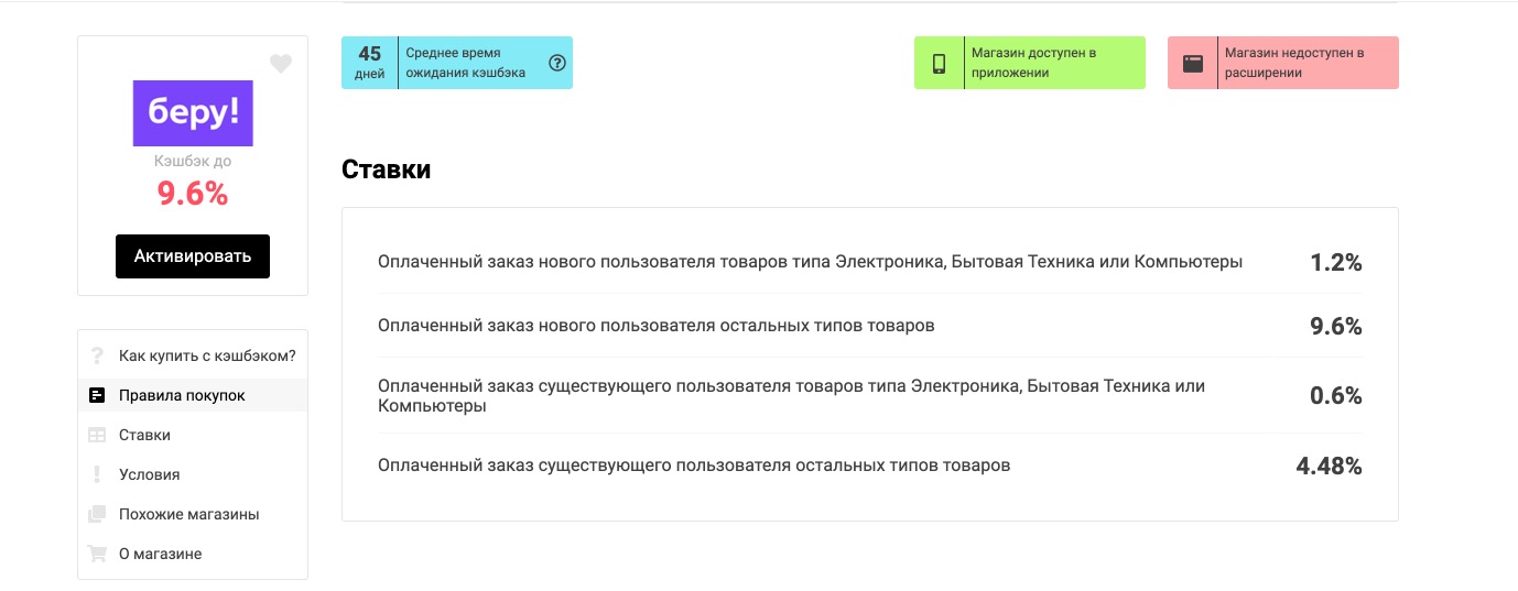 Кэшбэк от Backit.me