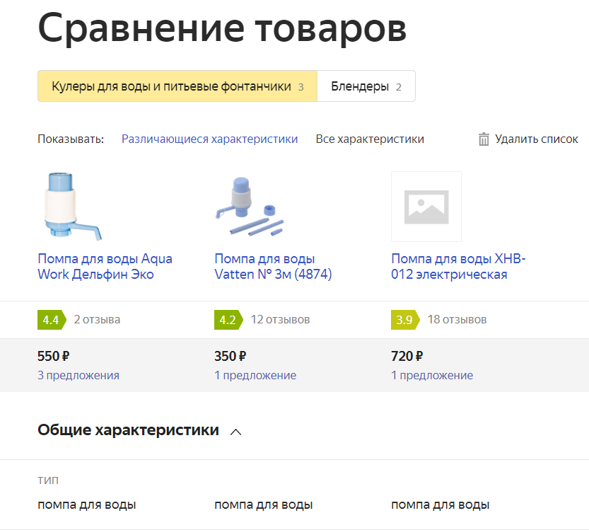 Личный кабинет Яндекс.Маркет — Инструкция!